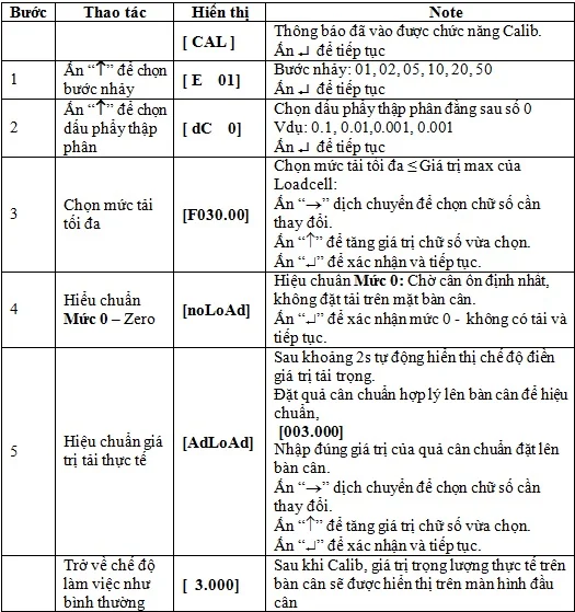 xk3118t1 manual hướng dẫn sử dụng