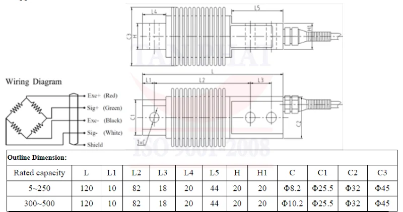 Bản vẽ cấu tạo chi tiết loadcell HSX Keli