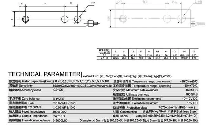 Bản vẽ cấu tạo chi tiết loadcell thanh SQB